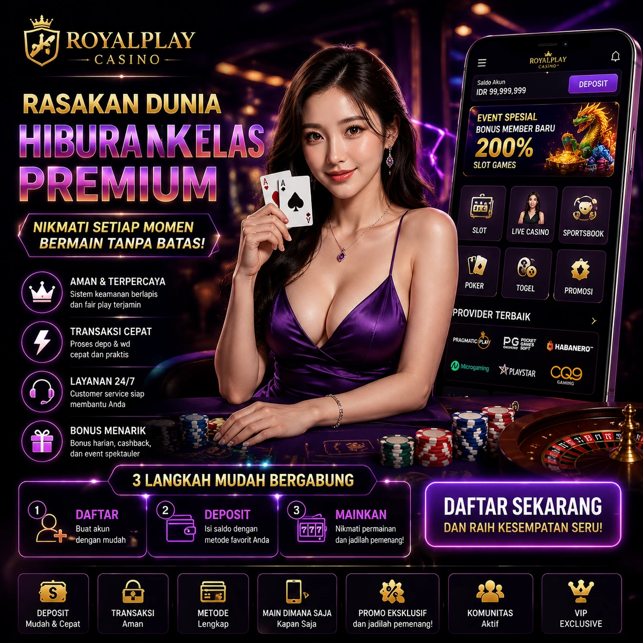 Grafik Performa kiw69 APK pada Berbagai Kategori Perangkat
